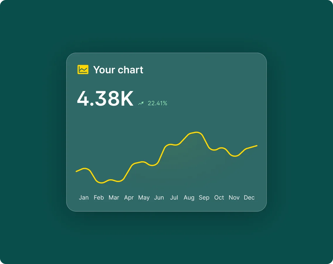 Ongoing Monitoring: Usage metrics, uptime, performance logs
